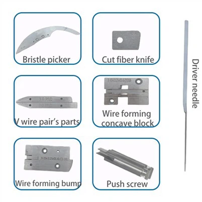 Các bộ phận mặc khác